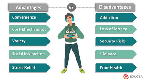 advantages of online games